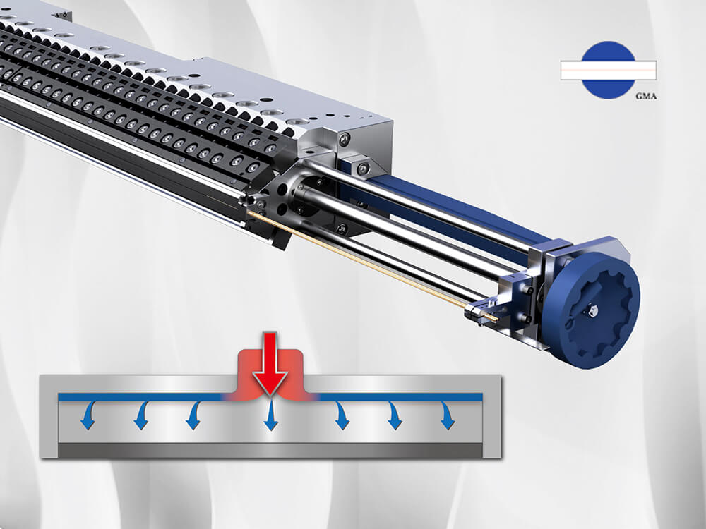 A Complete Analysis of the Four Major Polymers in Extrusion Lamination: LDPE, EVA, PP, and PLA