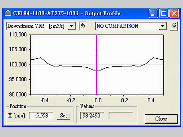 How to solve uneven flow speed in extrusion die? Here is the Answer!